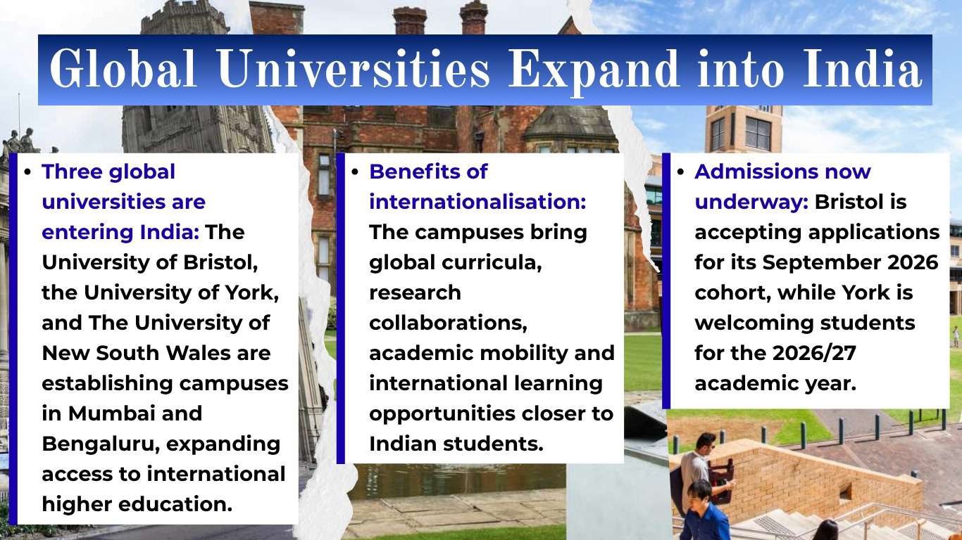 Global Univ Expand in India